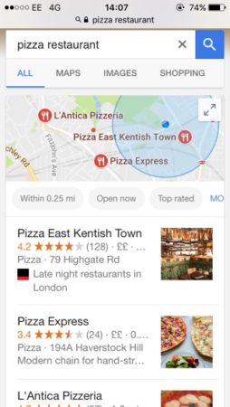 Case study featured image for 