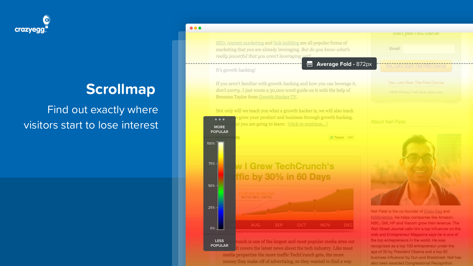 Scrollmap example from crazyegg