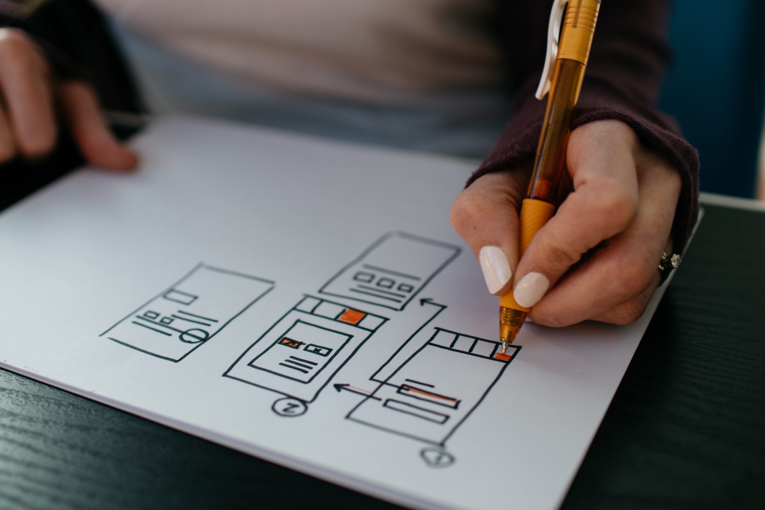 user experience seo ranking factor 2022