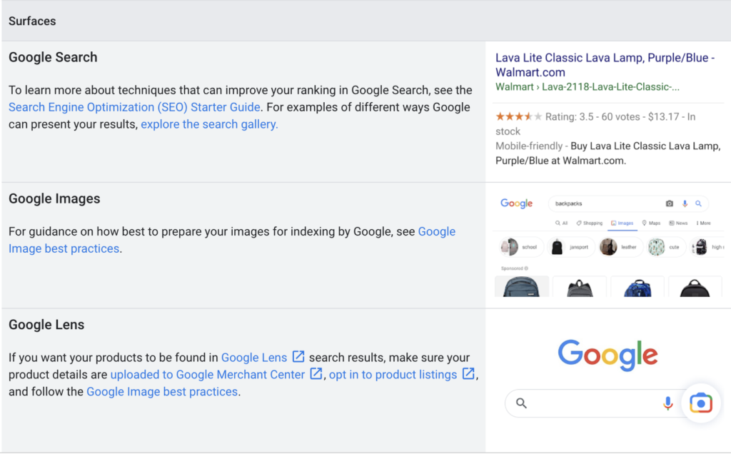 best practices for ecommerce sites in google search
