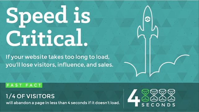 site speed responsiveness seo
