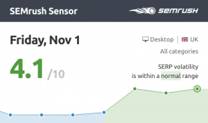 Case study featured image for Real-time fluctuations